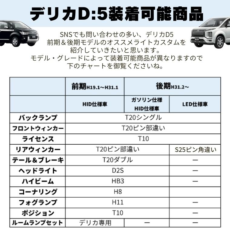 デリカD5　後期リアゲートエンブレム