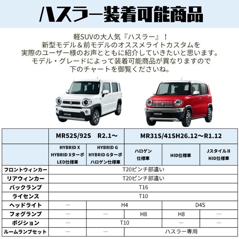 雪雨霧に強い ハスラー MR31S.41S H26.01～ H8/H11/H16 車種別LEDフォグランプ 80W イエロー色発光 3000K