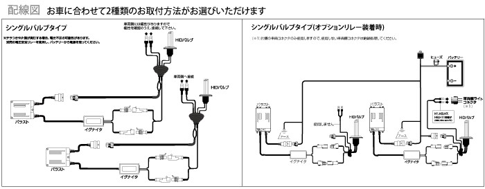 Fcl 35w H8 H11 H16 Hidフルキット Fcl 業販専用サイト Hid Led カーパーツ販売ならエフシーエル