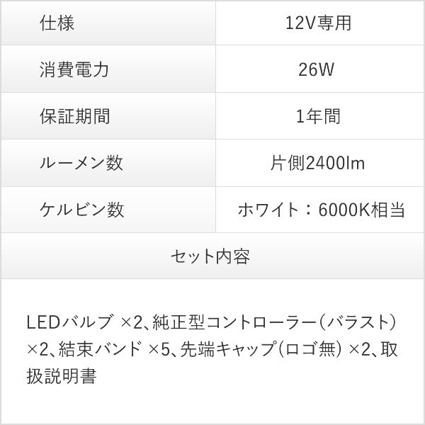 ファン付 Fcl D4s D4r 純正hid用 Led化キット 純正型バラスト タイプb 無加工タイプ Fcl 業販専用 Led Hidの専門店 Fcl エフシーエル