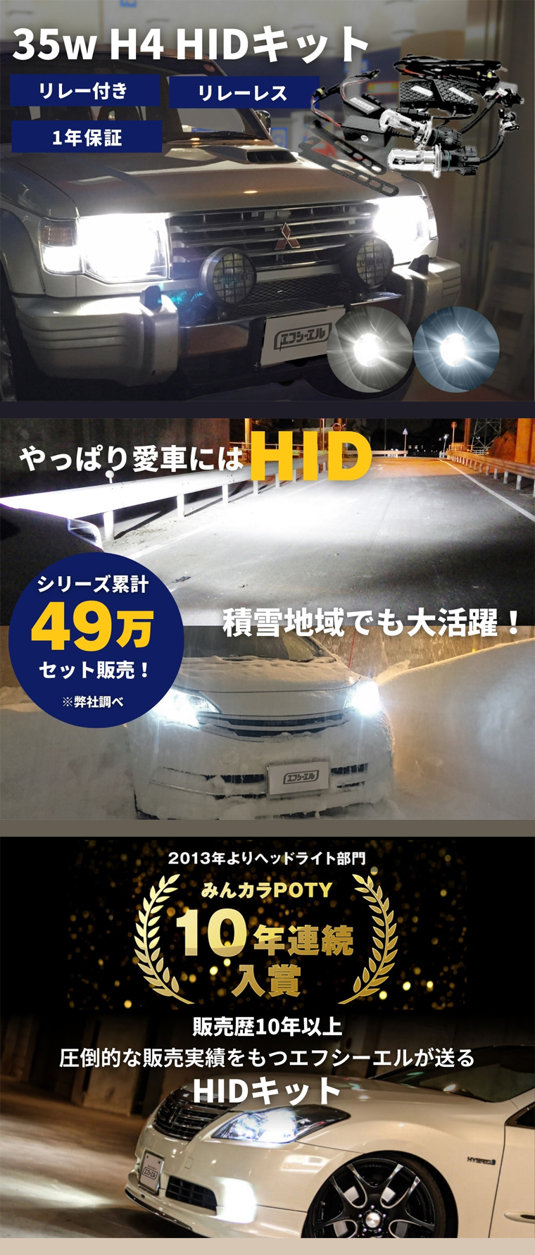 H4 HIDキット 35W 車検対応