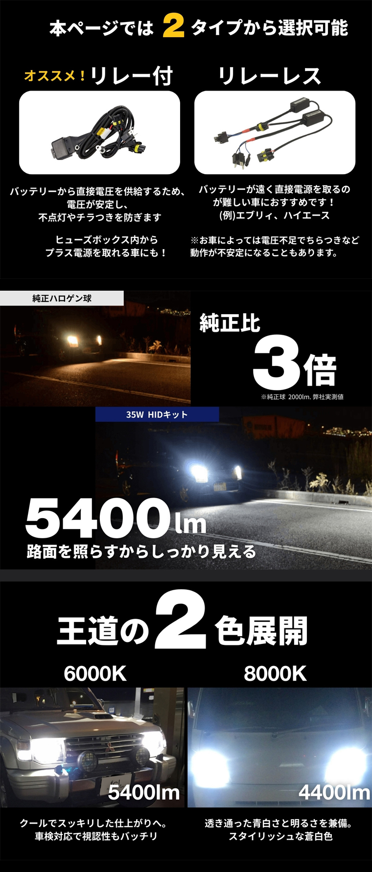 リレー付 リレーレス 選択可能