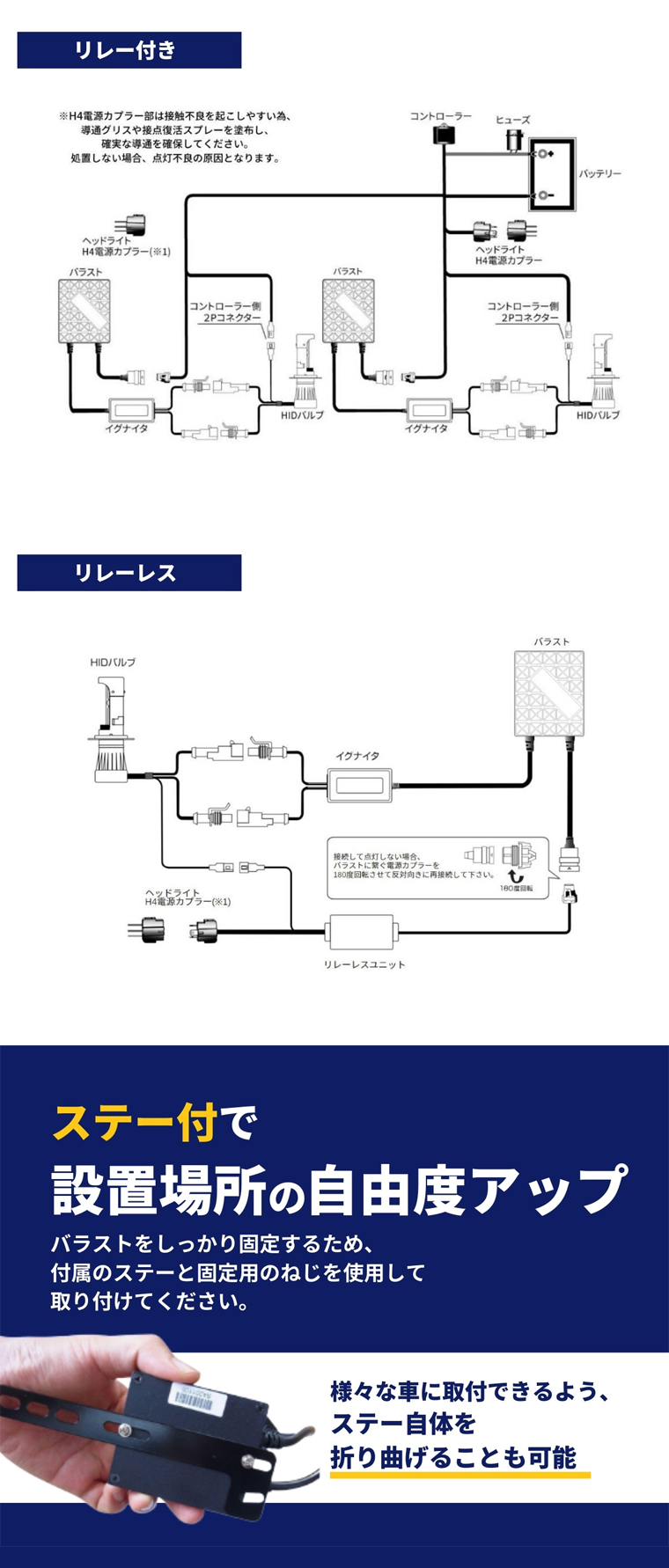 HIDキット 配線図 取付方法