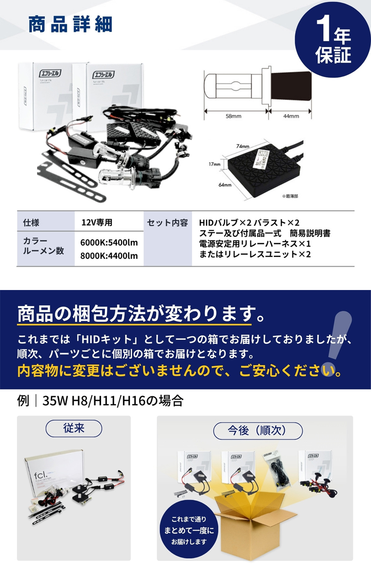 HIDキット 詳細 セット内容