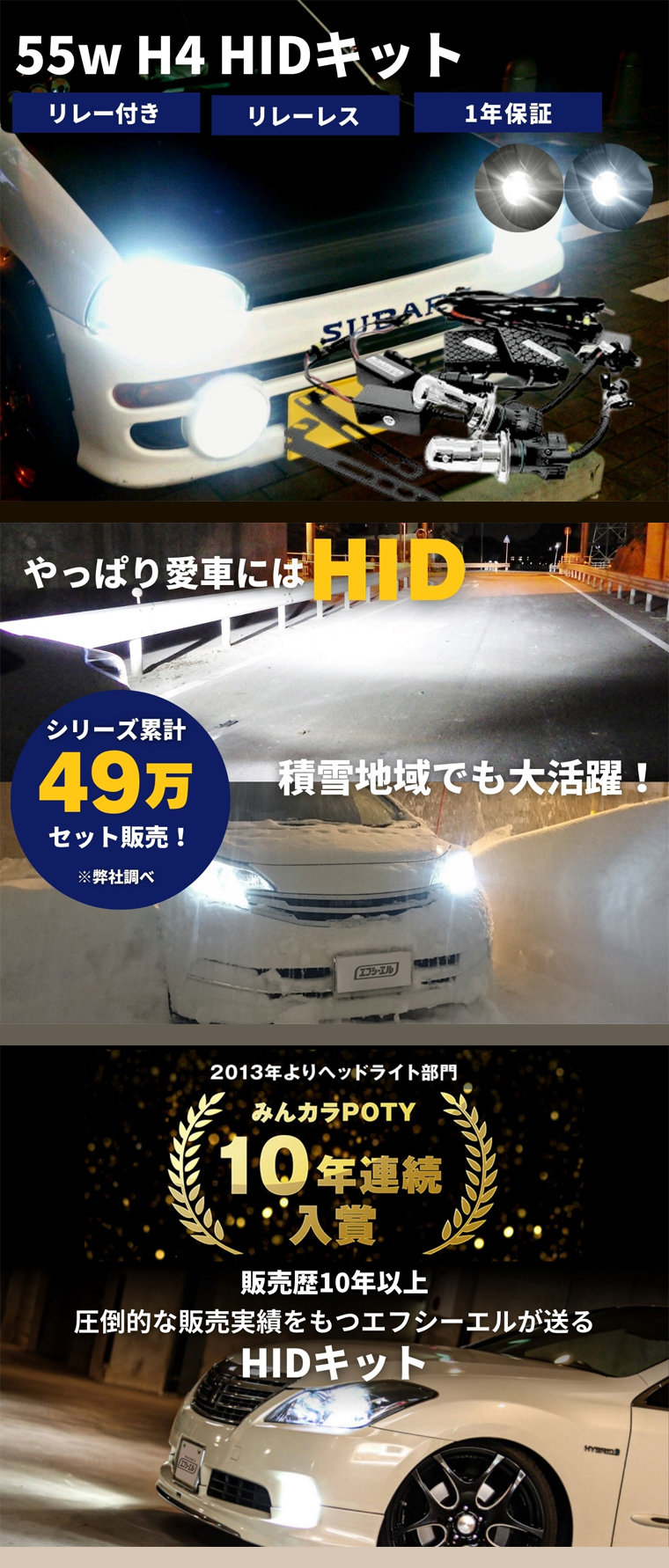 H4 HIDキット 55W 圧倒的な明るさ