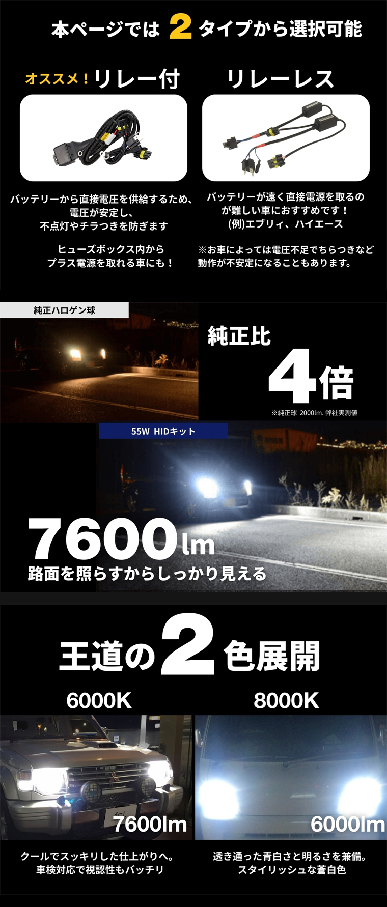 純正比4倍 7600lm ハイパワーモデル