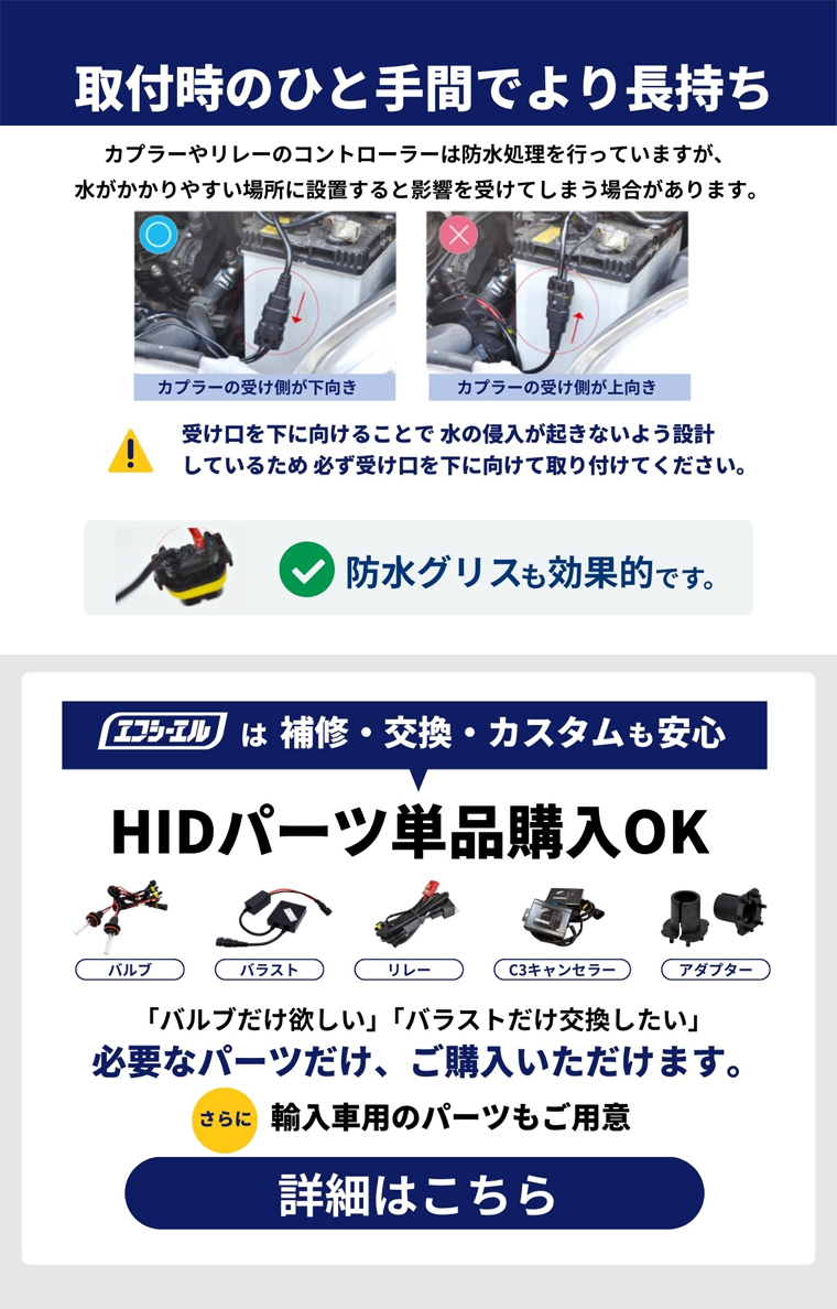 補修用 55W対応パーツ 単品販売