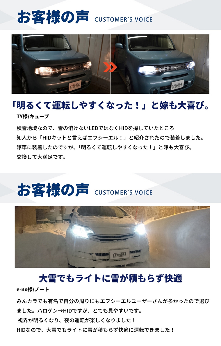55W HID 装着レビュー 夜間視認性