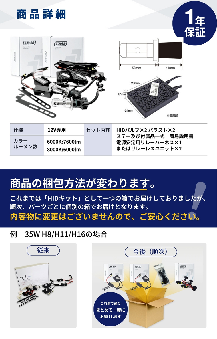 55W HIDキット 詳細 セット内容
