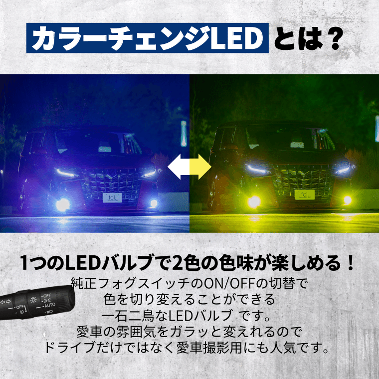 fcl.業販｜ H8 H11 H16 HB4 LED フォグランプ 2色切り替え ホワイト