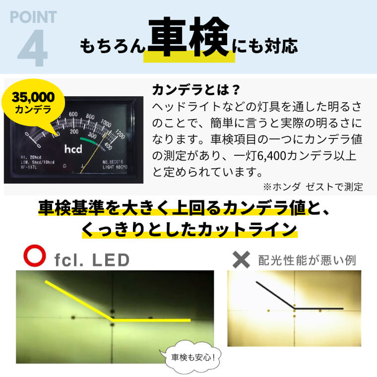 高い素材】 fcl 明るい 車検対応 h4 色 カットライン エフシーエル ファン 1年保証