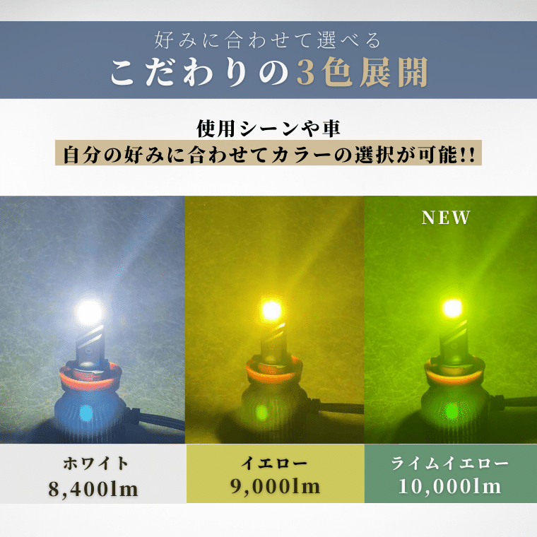 クリスマス特集2022 フィット ホンダ H13.6〜H16.5 GD1 4※フォグランプ用H11タイプハロゲン球からLEDバルブに交換青白光でトップクラスの明るさ車検対応フィリップス  LEDフォグバルブ6500KCool White