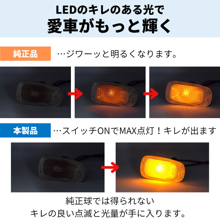 未使用品 T10 LED バルブ ラウンドフロスト-アンバー 黄 サイドマーカー サイドウインカー ウインカーランプ 等 車12V ウェッジ球 孫市屋  discoversvg.com