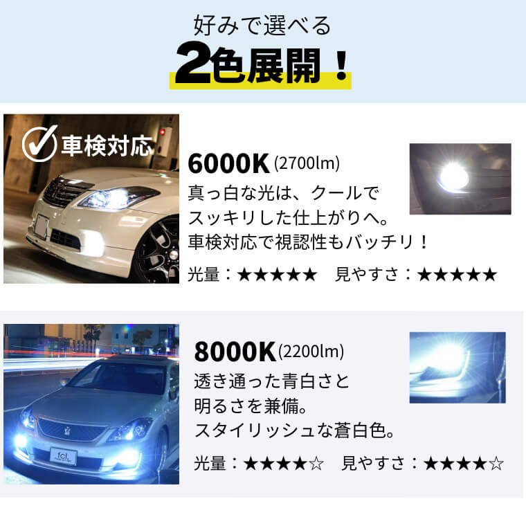 輸入車用 キャンセラー内蔵 35W H7 HIDキット 6000K 8000K | 【fcl.業