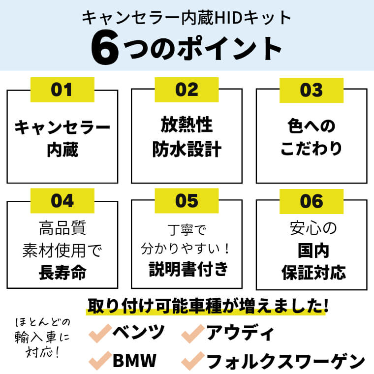 輸入車用 キャンセラー内蔵 35W H7 HIDキット 6000K 8000K | 【fcl.業