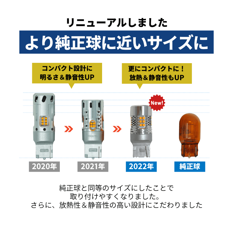 抵抗内蔵 ウィンカー LEDバルブ T20 ピンチ部違い T20 S25 S25 ピン角