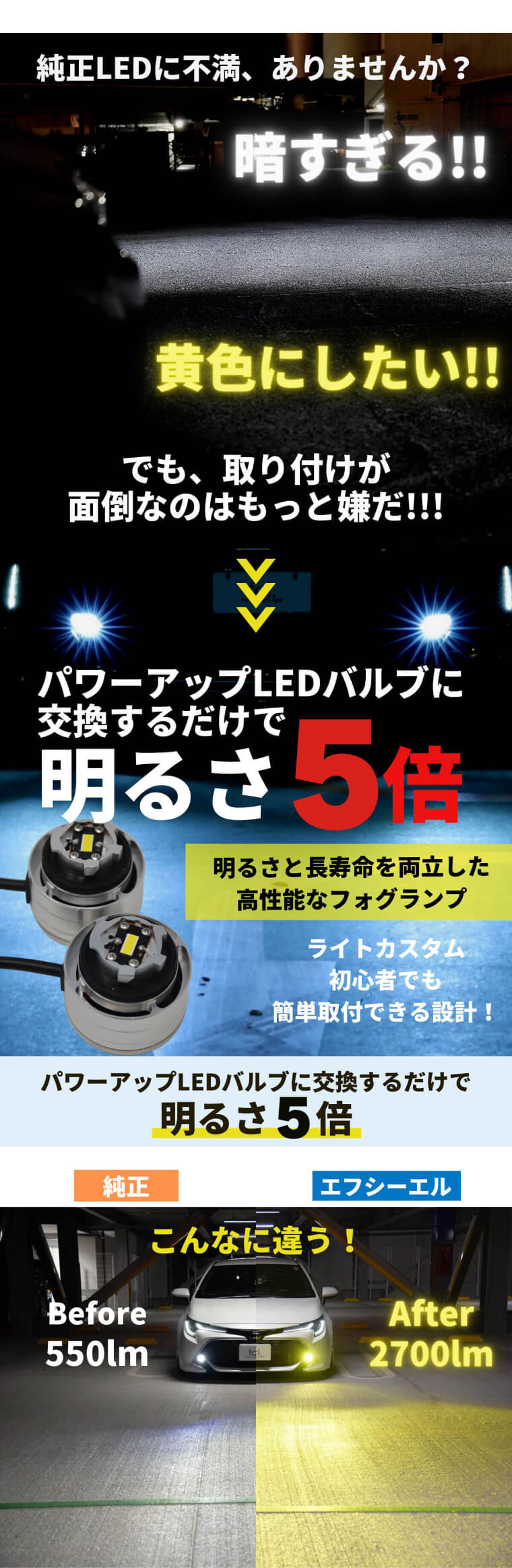 30日まで15%OFF】純正フォグランプ交換用 パワーアップLEDバルブ L1B ホワイト イエロー ヤリス ヤリスクロス カローラクロス  80ハリアー ステップワゴン等 | 【fcl.業販専用】LED・HIDの専門店 fcl. (エフシーエル)